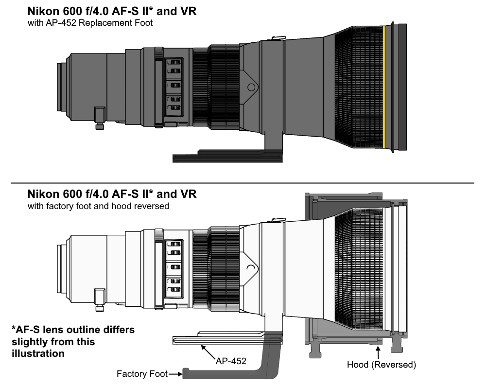 AP452_600_4.0_AFS_VR