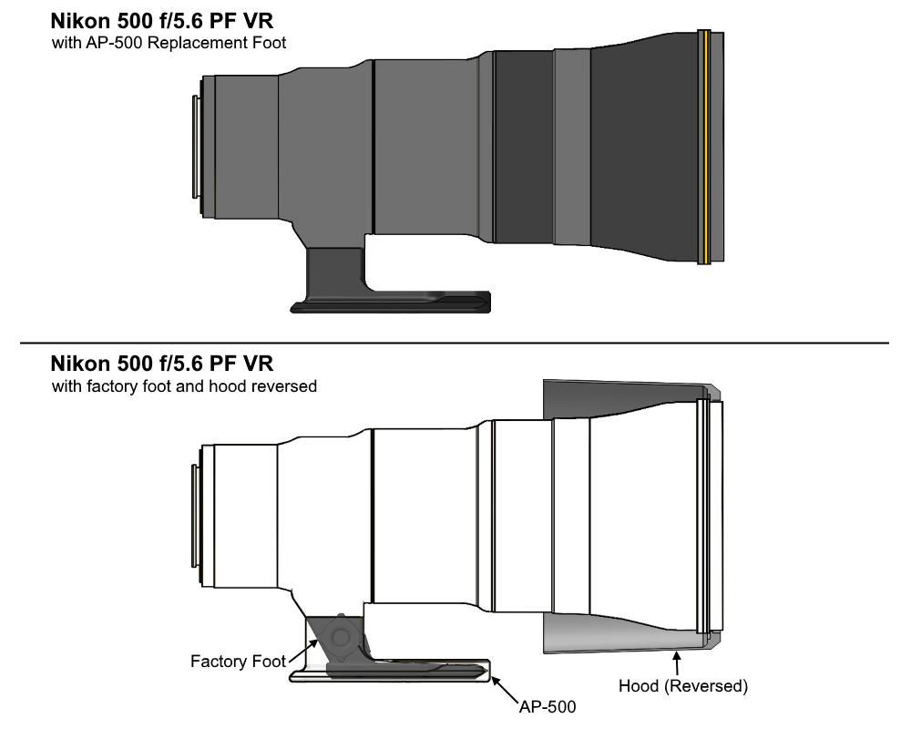 AP500_500_5.6_PFVR