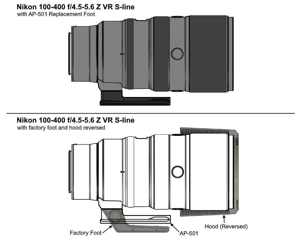 AP501_100-400_4.5-5_.6_ZVRS