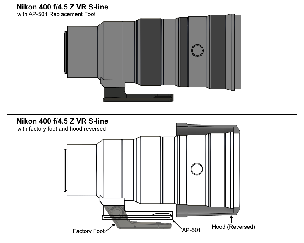 AP501_400_4.5_ZVRS