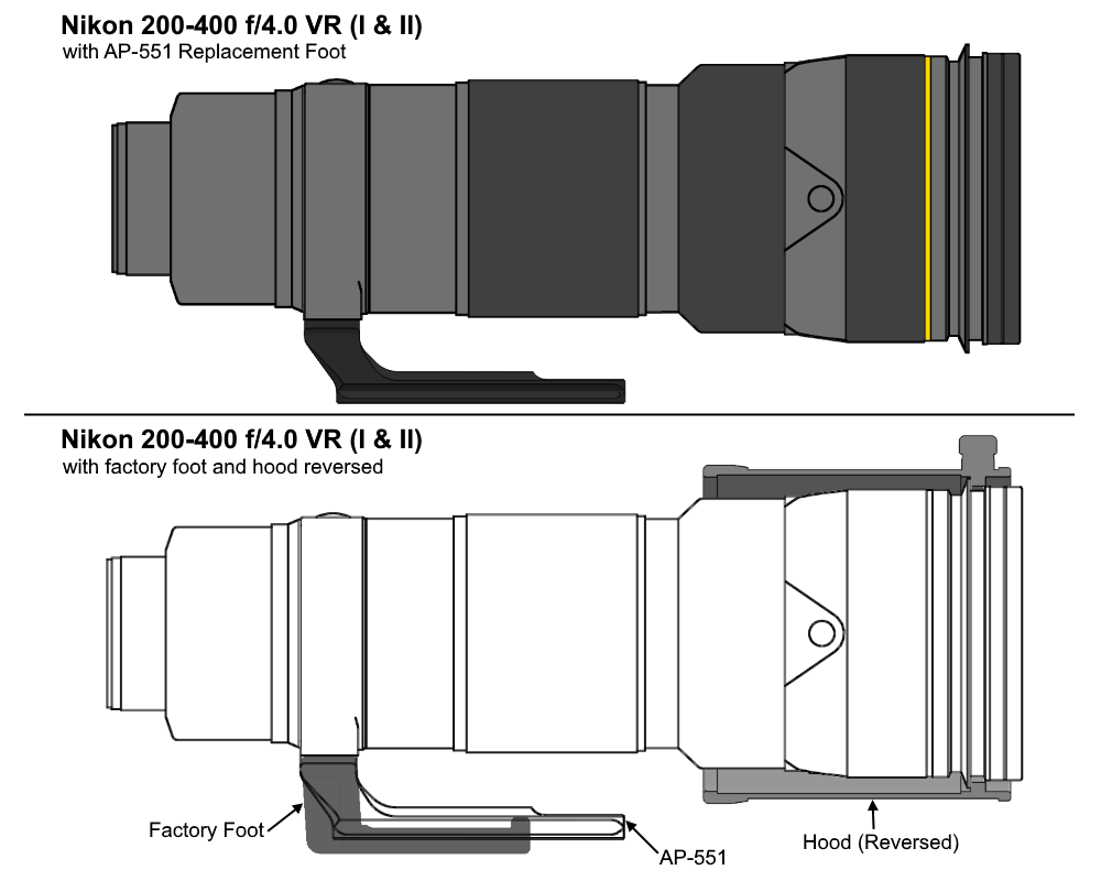 AP551_200-400_4.0_VR