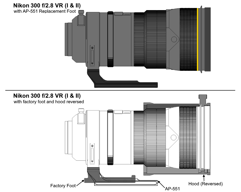 AP551_300_2.8_VR