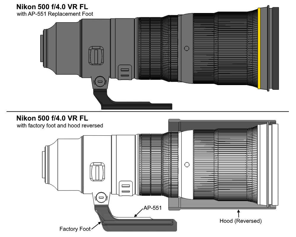 AP551_500_4.0_VRFL
