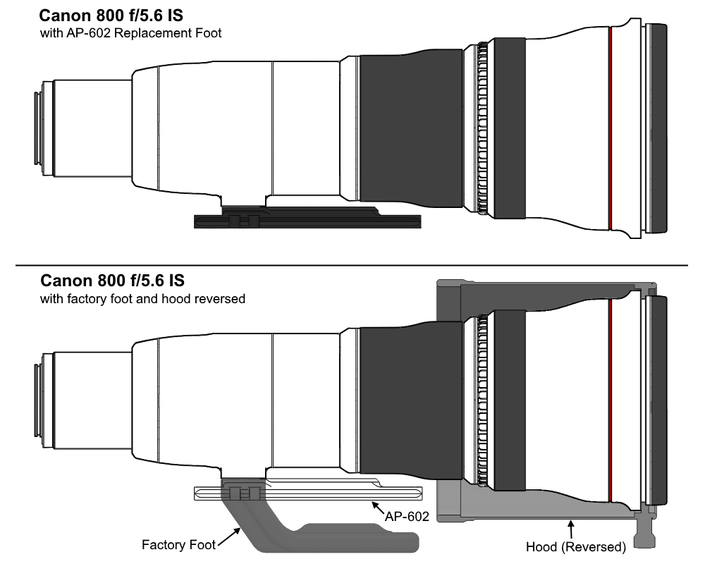 AP602_800_5.6_IS
