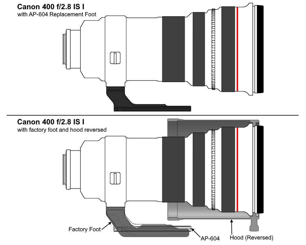 AP604_400_2.8_ISI