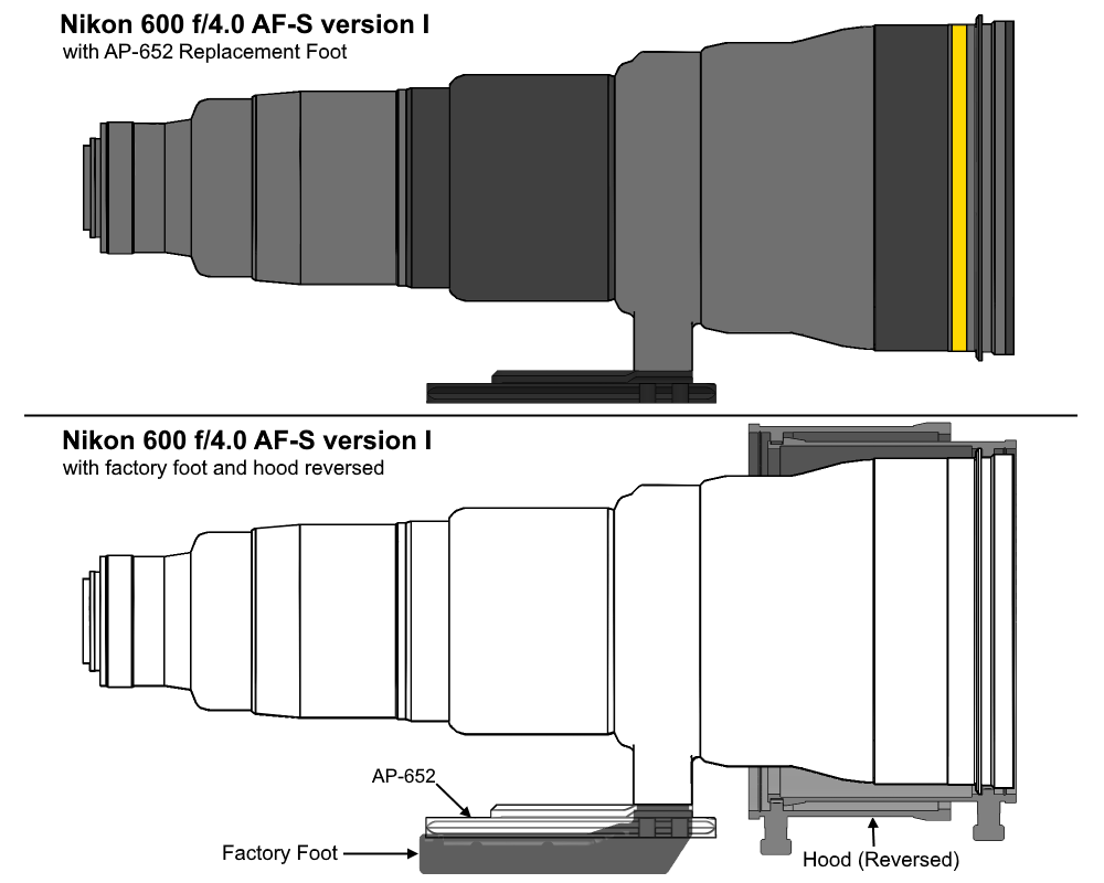 AP652_600_4.0_AFSI